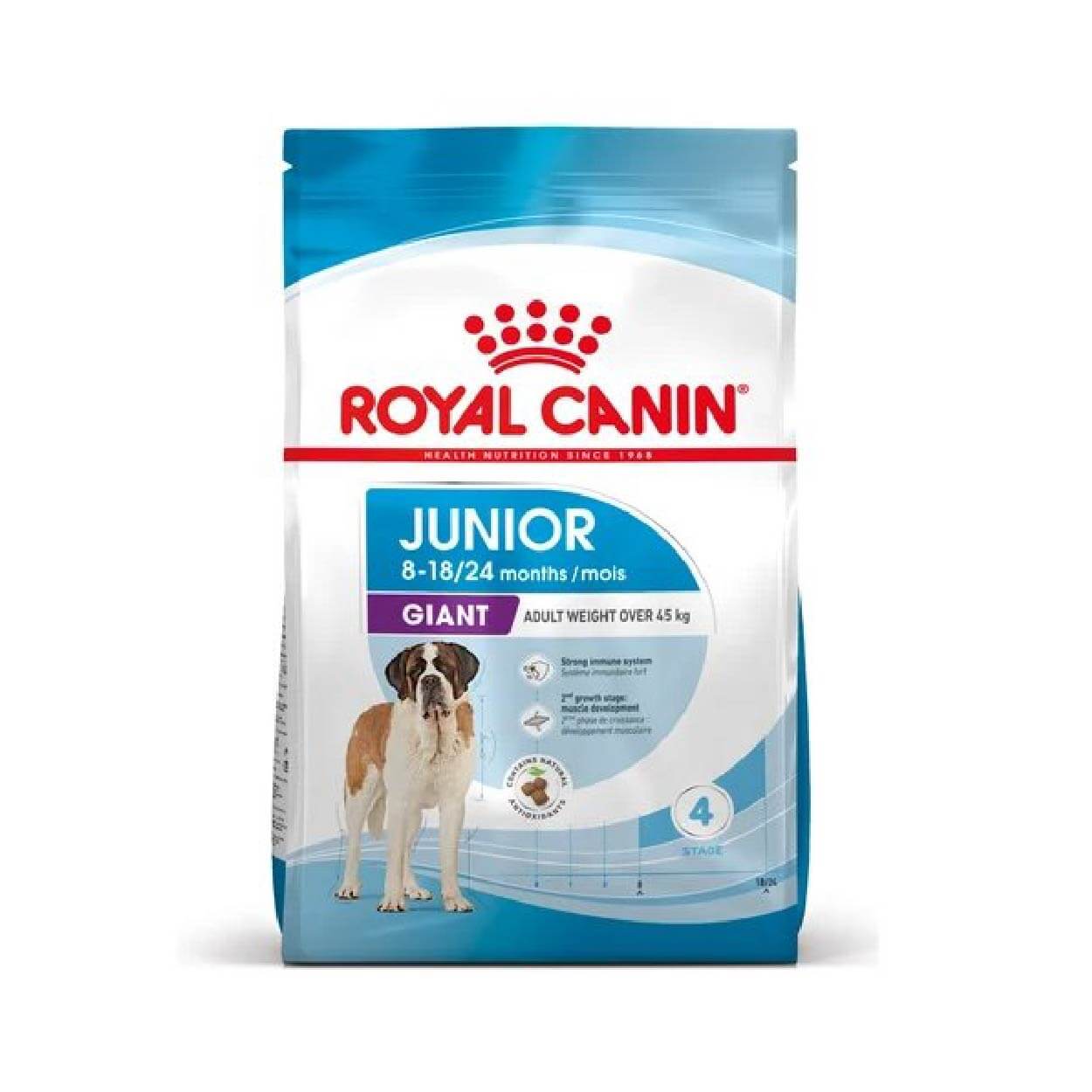 SHN Royal canin CHIEN Giant Junior 15 Kg